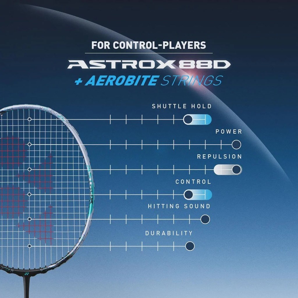 Yonex Astrox 88D Tour (Kordajsız) 4U (Ort. 83g) G5 Badminton Raketi - Siyah Gümüş - 11