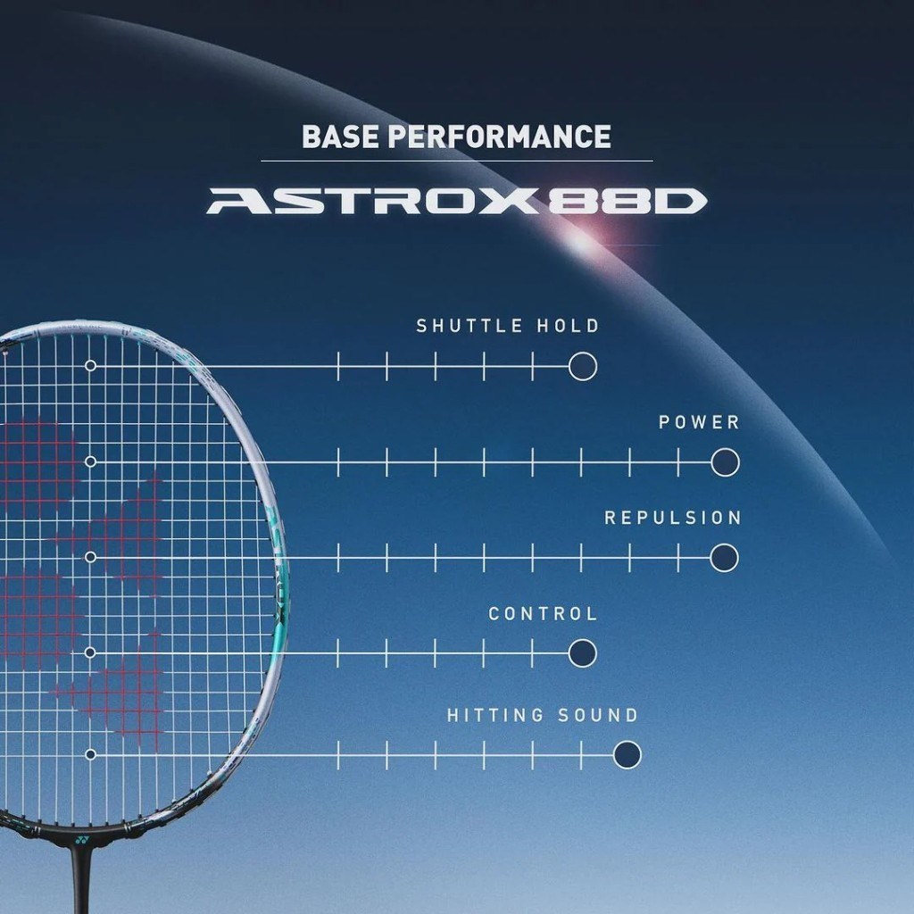 Yonex Astrox 88D Tour (Kordajsız) 4U (Ort. 83g) G5 Badminton Raketi - Siyah Gümüş - 12