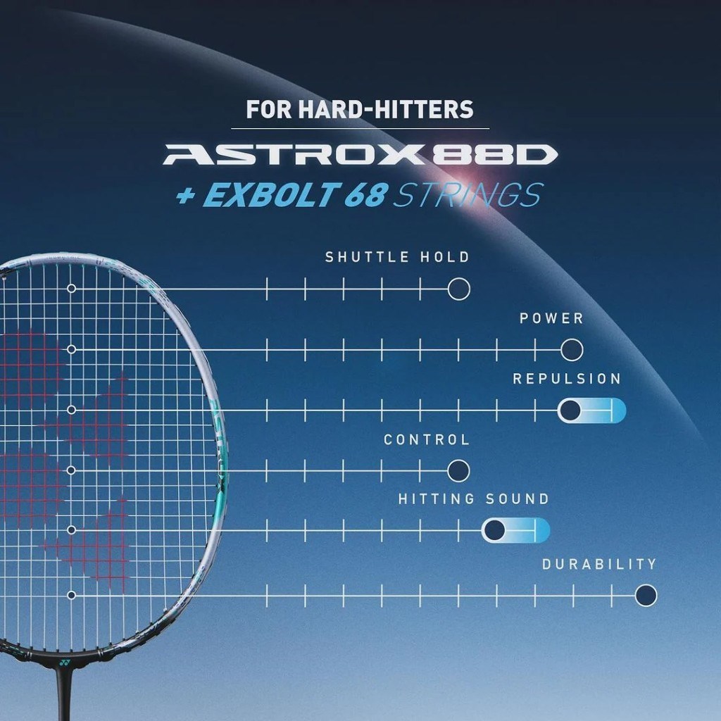 Yonex Astrox 88D Tour (Kordajsız) 4U (Ort. 83g) G5 Badminton Raketi - Siyah Gümüş - 10