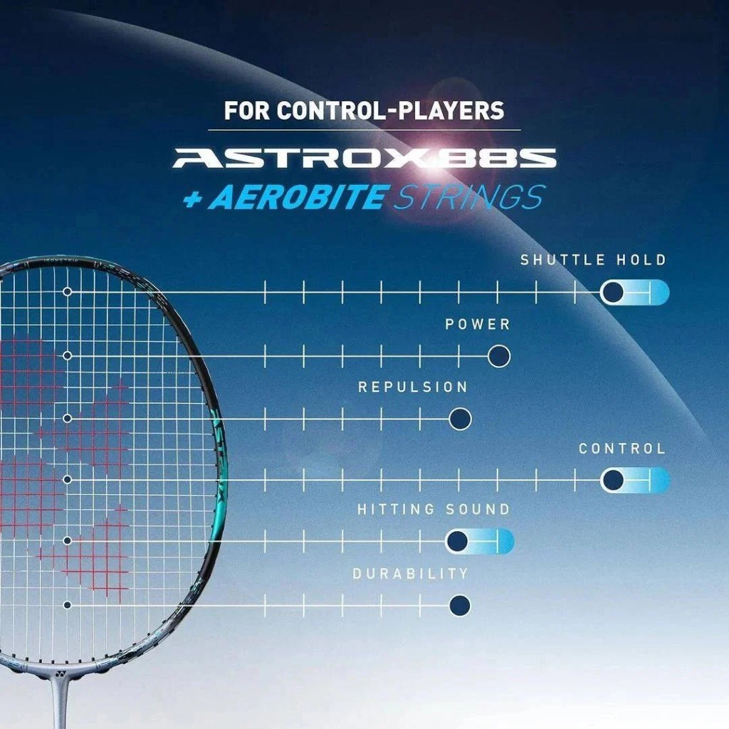 Yonex Astrox 88S Pro (Kordajsız) 4U (Ort. 83g) G5 Badminton Raketi - 14