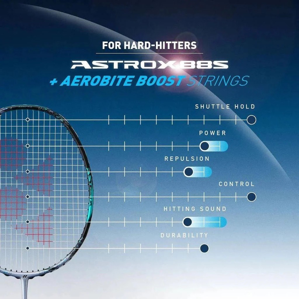 Yonex Astrox 88S Pro (Kordajsız) 4U (Ort. 83g) G5 Badminton Raketi - 16